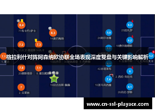 格拉利什对阵阿森纳欧协联全场表现深度复盘与关键影响解析 格拉利什对阵阿森纳欧协联全场表现深度复盘与关键影响解析