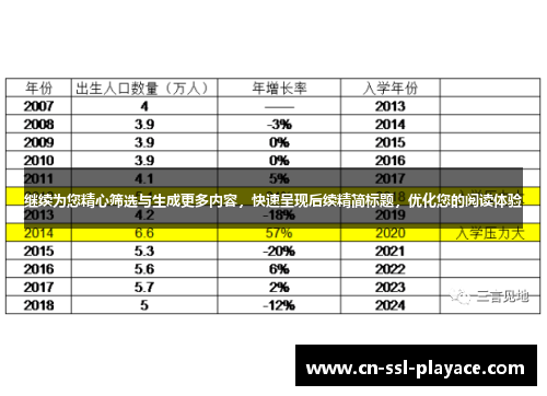 继续为您精心筛选与生成更多内容,快速呈现后续精简标题,优化您的阅读体验 继续为您精心筛选与生成更多内容,快速呈现后续精简标题,优化您的阅读体验